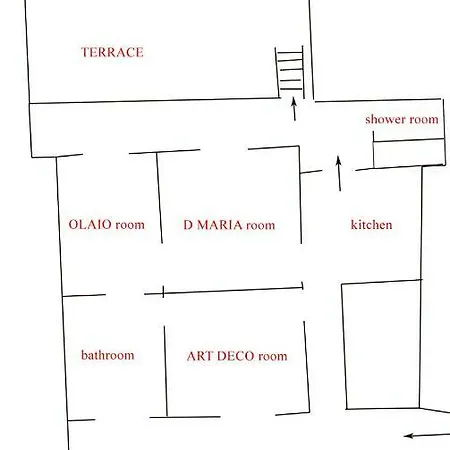 Casa Augusto Rosa 公寓